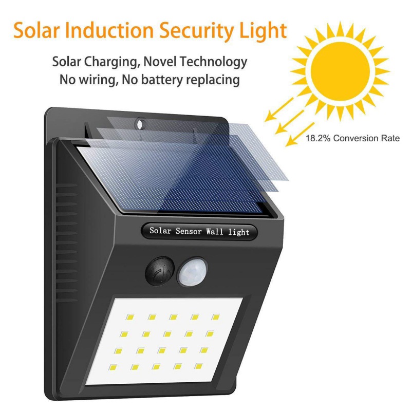 20LED Motion Sensor Wall Lights